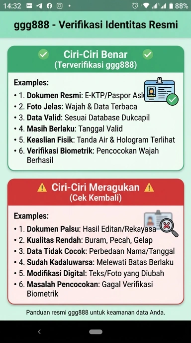 Halaman Resmi ggg888 untuk Pengguna Android Indonesia