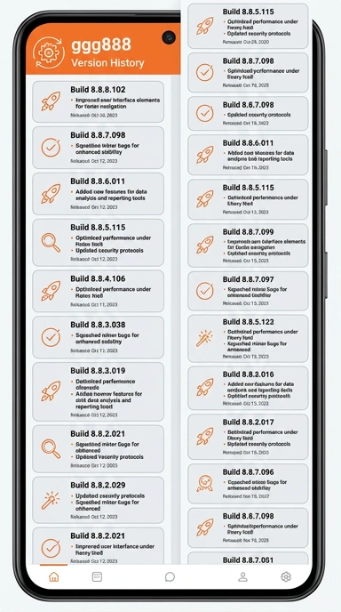 Riwayat Versi ggg888 untuk Pengguna Android Indonesia